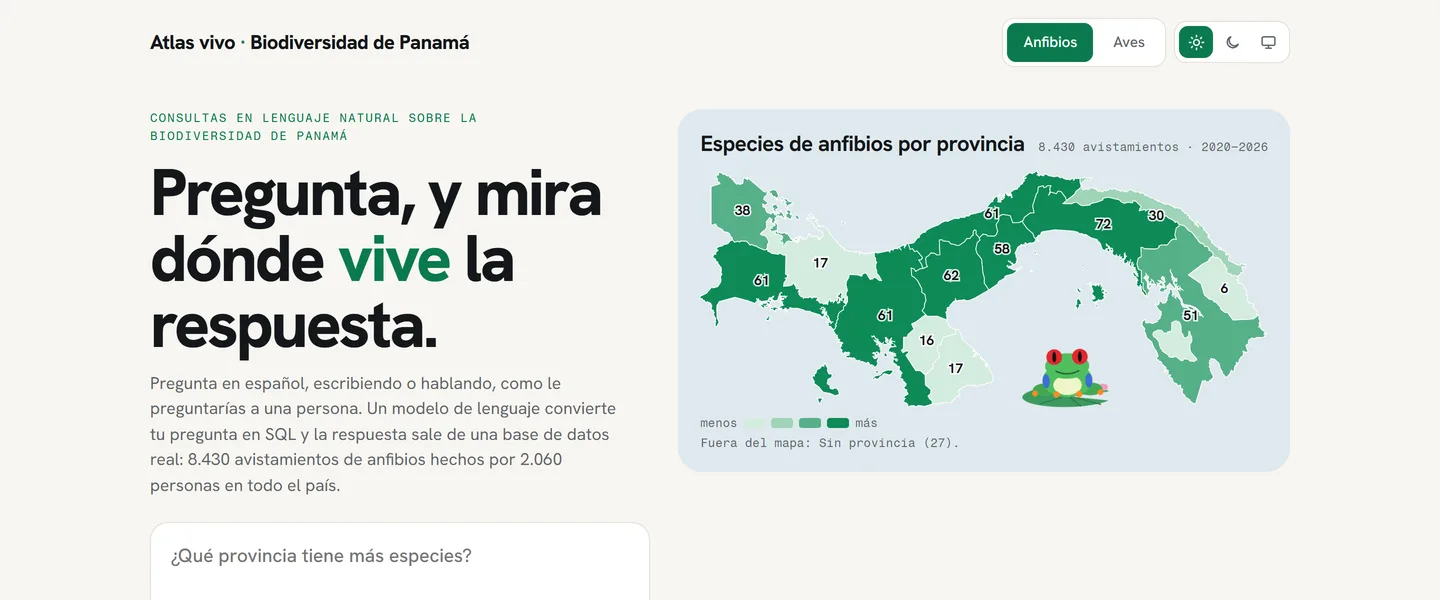 El Atlas vivo: «Pregunta, y mira dónde vive la respuesta», el campo para preguntar y el mapa de Panamá con las especies de anfibios por provincia y una rana de ojos rojos en el Pacífico.