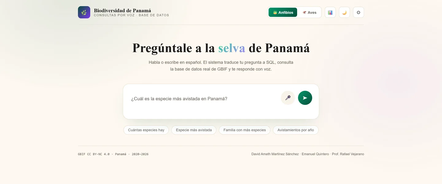 La interfaz del sistema, con el campo para hablar o escribir la pregunta.