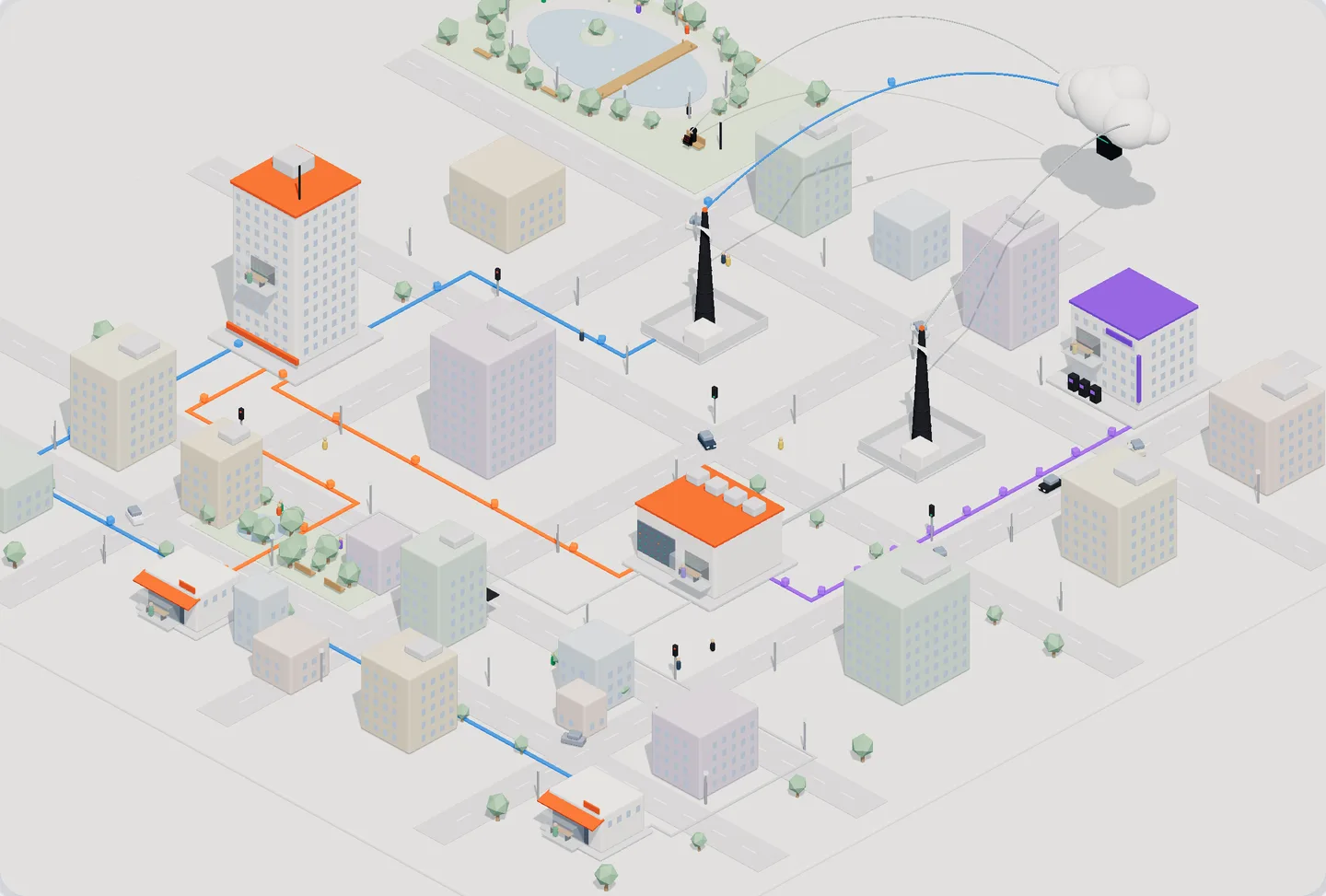 La ciudad del laboratorio vista desde arriba: la sede, el centro de datos y las dos sucursales en naranja, la red de cajeros en violeta, las antenas de los dos proveedores, la nube de internet al fondo y el parque del lago donde está el hacker.
