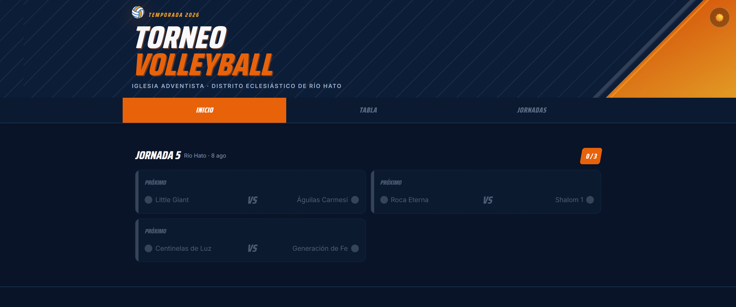 La plataforma del torneo en producción: la portada con la jornada en curso, sus partidos y la lista de equipos participantes.