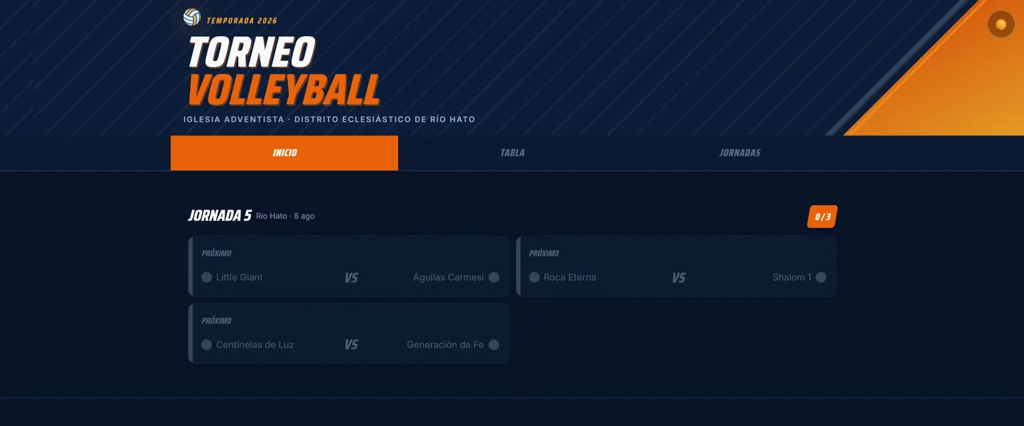 La plataforma del torneo en producción: la jornada en curso, sus partidos y la lista de equipos.
